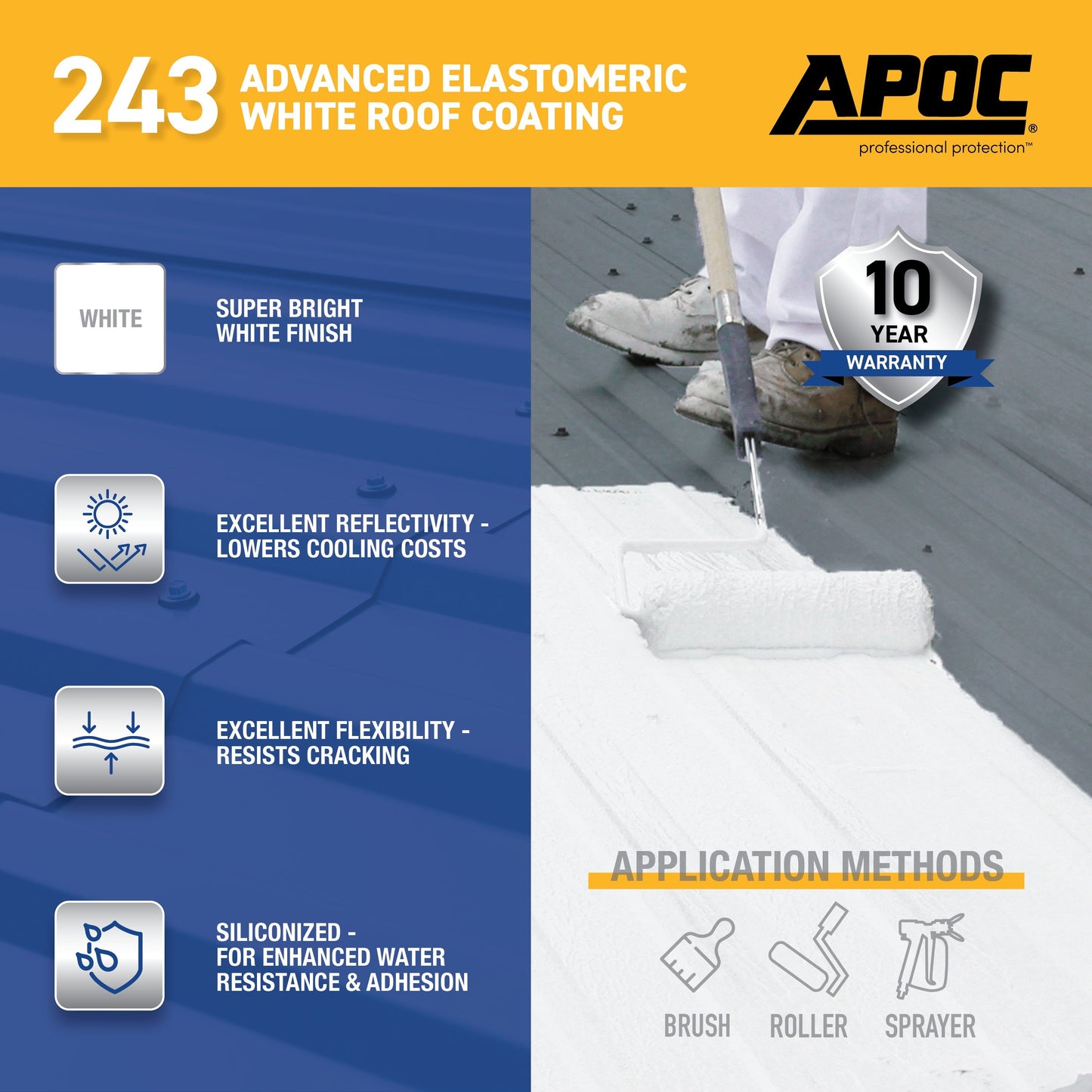 APOC<sup>®</sup> 243<br>Advanced Elastomeric White Roof Coating