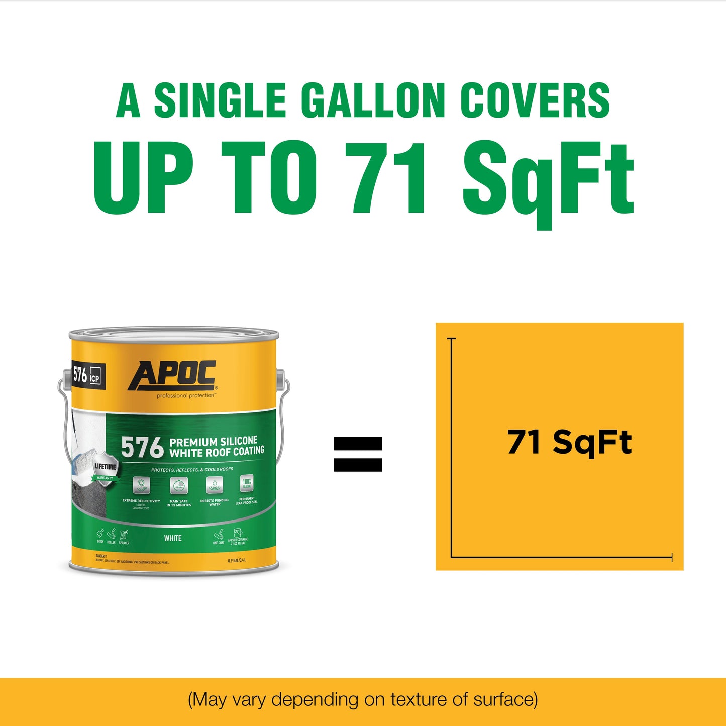 APOC<sup>®</sup> 576<br>Premium Silicone White Roof Coating