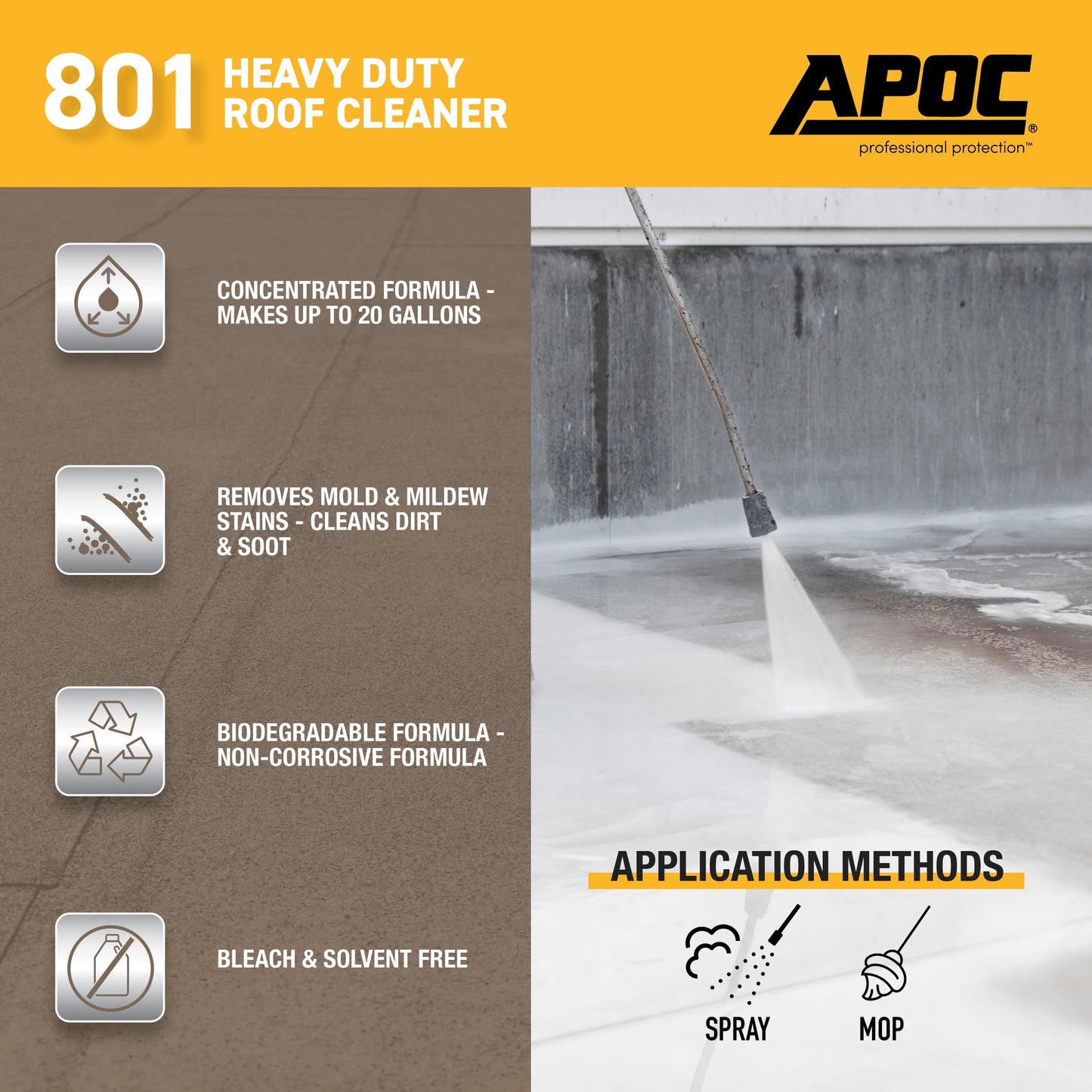 APOC<sup>®</sup> 801<br>Heavy Duty Roof Cleaner