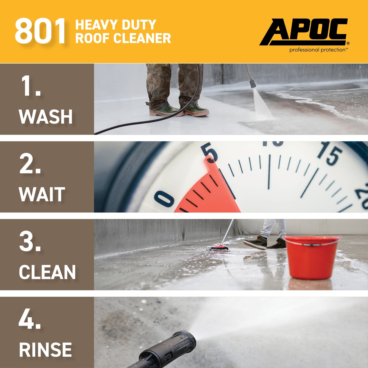 APOC<sup>®</sup> 801<br>Heavy Duty Roof Cleaner