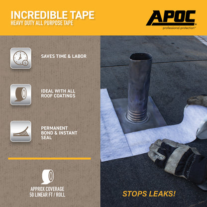 APOC® Incredible Tape Heavy Duty All Purpose Fleece-Top Tape