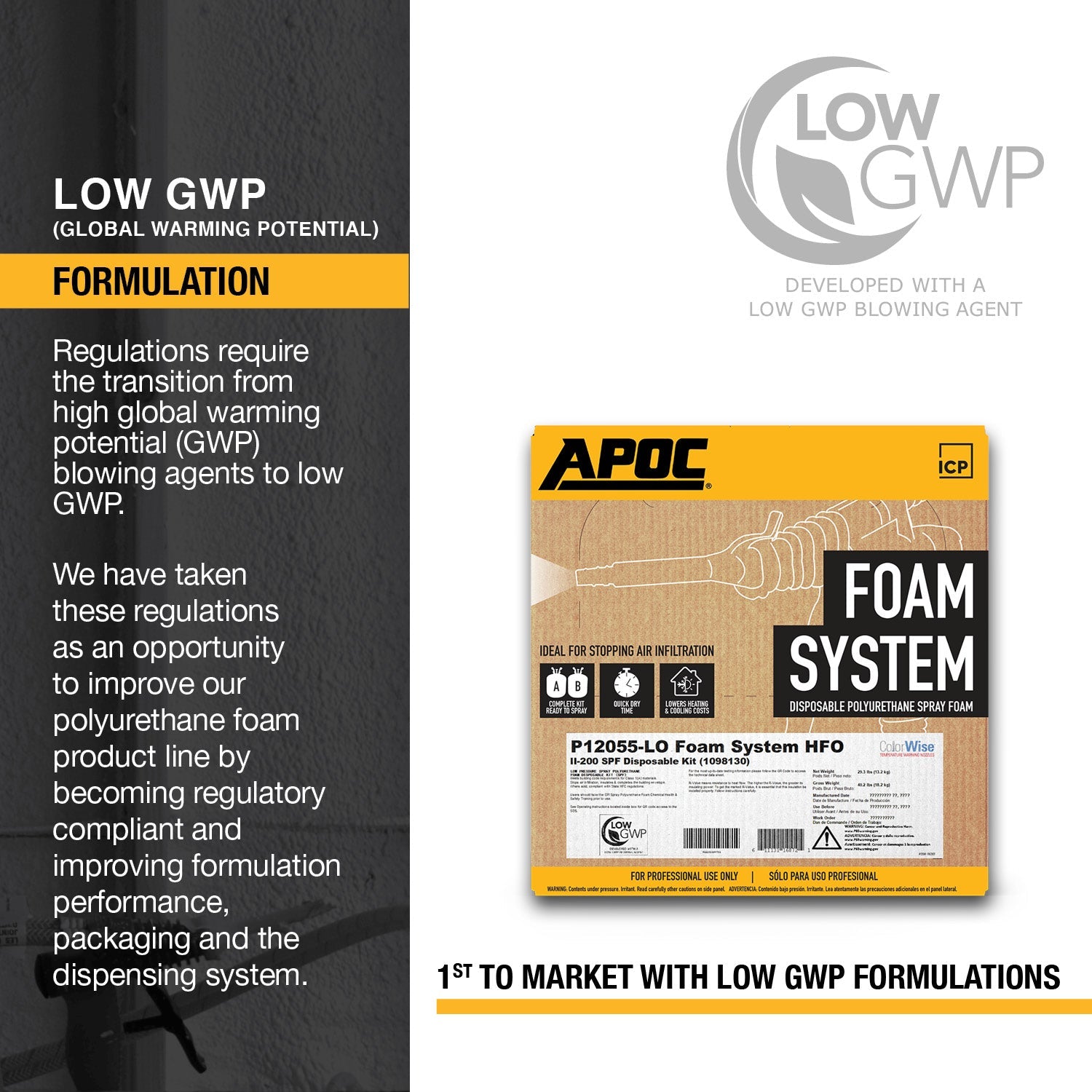 APOC® Foam System