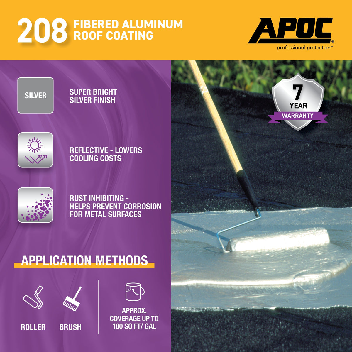 Apoc APOC® 208 Fibered Aluminum Roof Coating