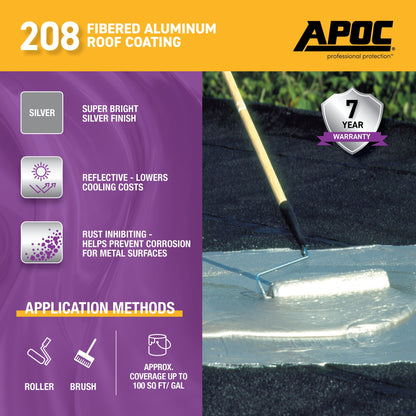 APOC<sup>®</sup> 208<br> Fibered Aluminum Roof Coating