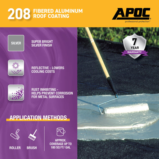 APOC® 208 Fibered Aluminum Roof Coating