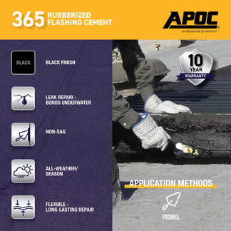 APOC® 365 Rubberized Flashing Cement