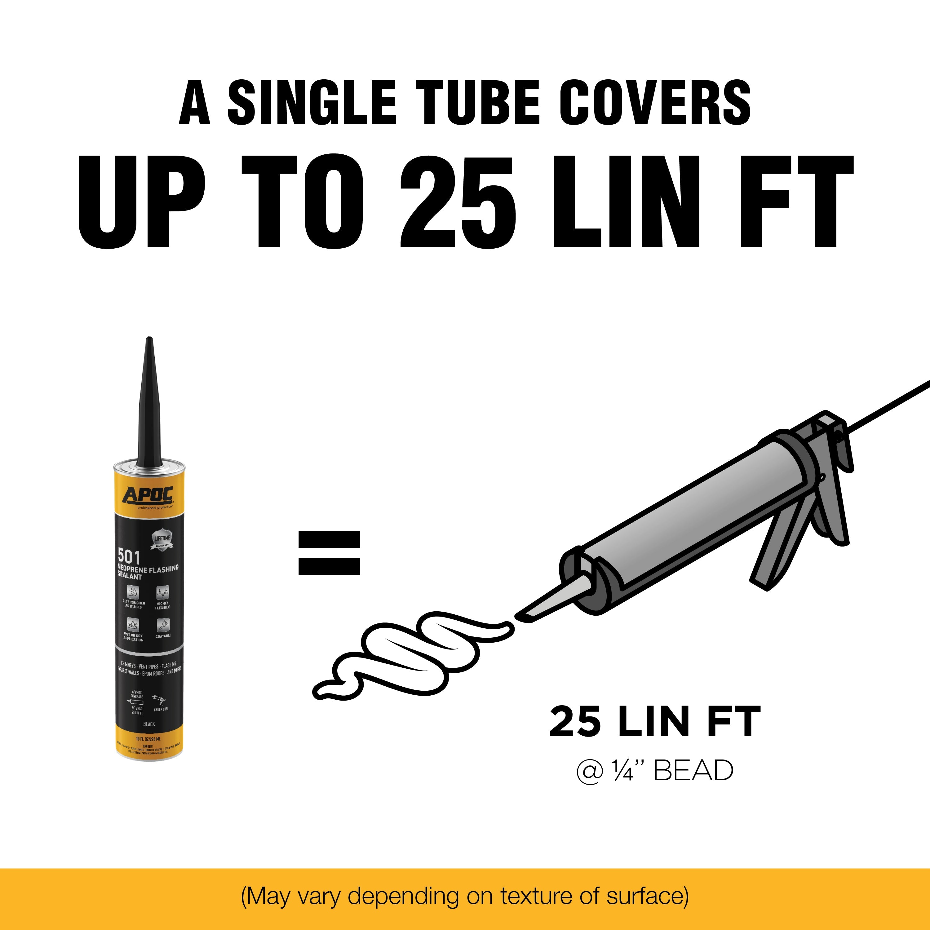 APOC® 501 Neoprene Flashing Sealant